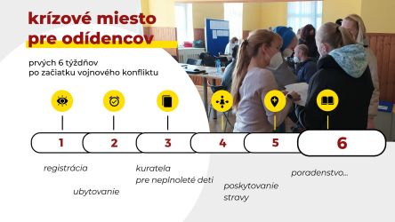 prezentacia comin prezentacia comin