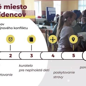 prezentacia comin na podujati